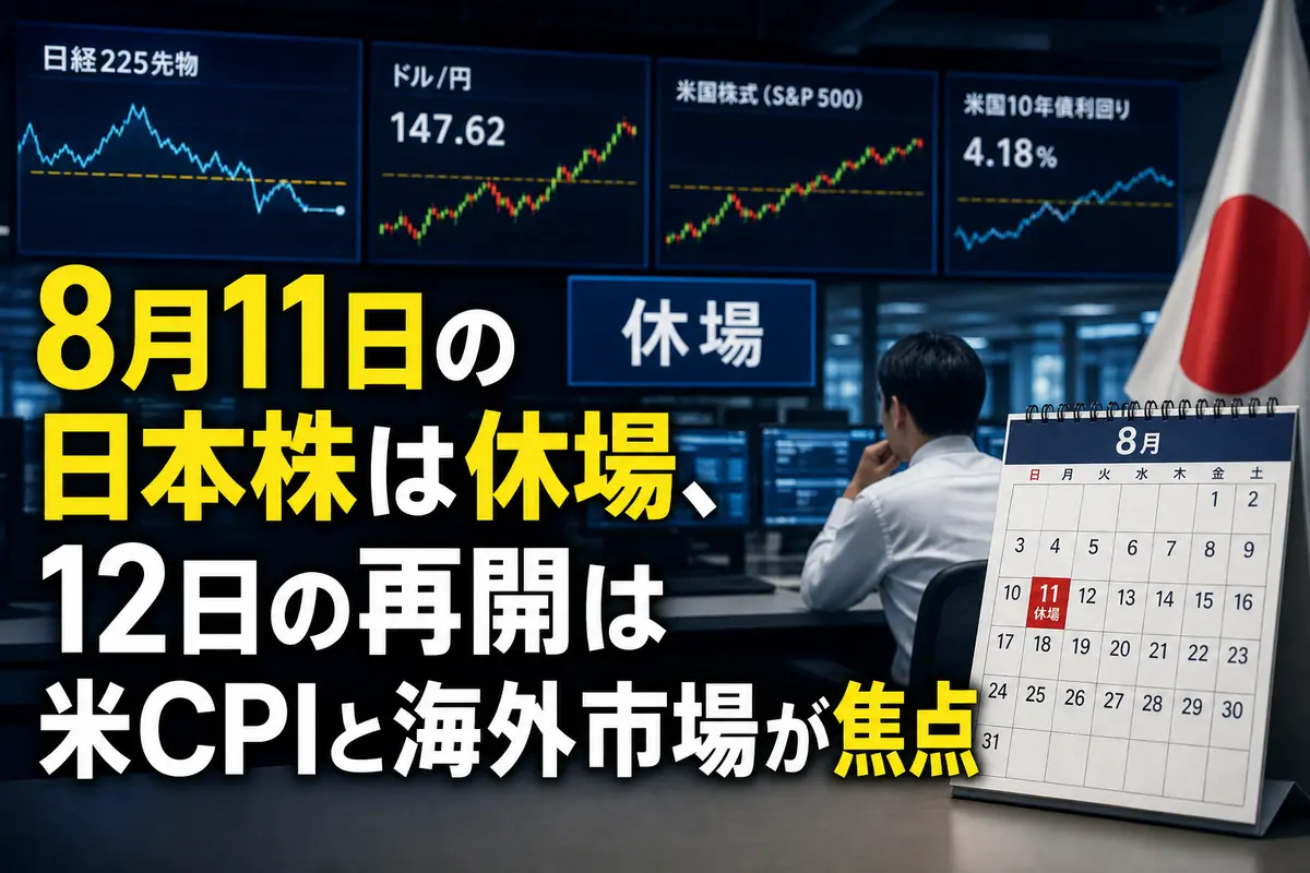 休場中の日本株市場と海外指標を映すマーケット画面。