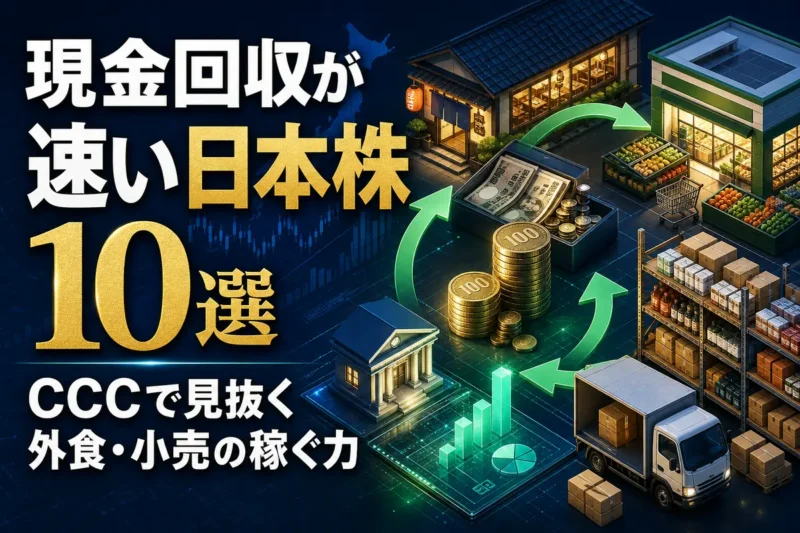 外食店と小売店を巡る短い資金回収サイクルを表したイメージ。