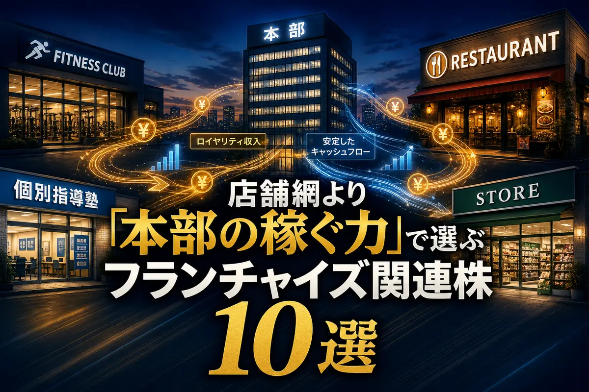 フランチャイズ店舗から本部へ継続収益が集まる仕組みを表したイメージ。