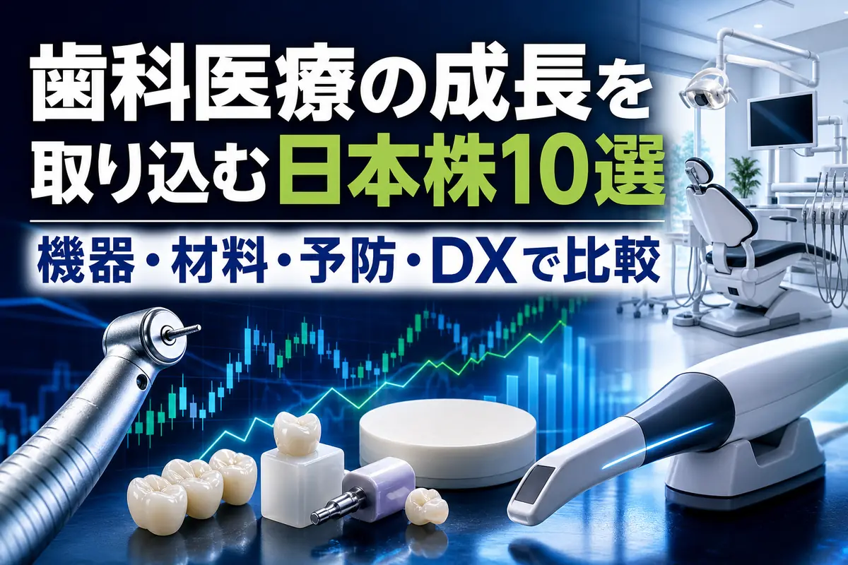 歯科用機器と材料、デジタル診療を組み合わせた歯科関連株のイメージ。